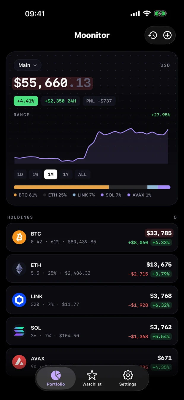 Moonitor portfolio on iPhone showing total value and equity chart
