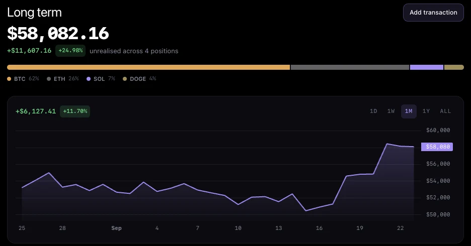 The top of Moonitor's portfolio view on macOS: a total of $58,082, the unrealised profit, an allocation bar and a month of portfolio value