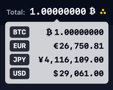 A portfolio total of 1.00000000 BTC with a tooltip converting it to euro, Japanese yen and US dollar