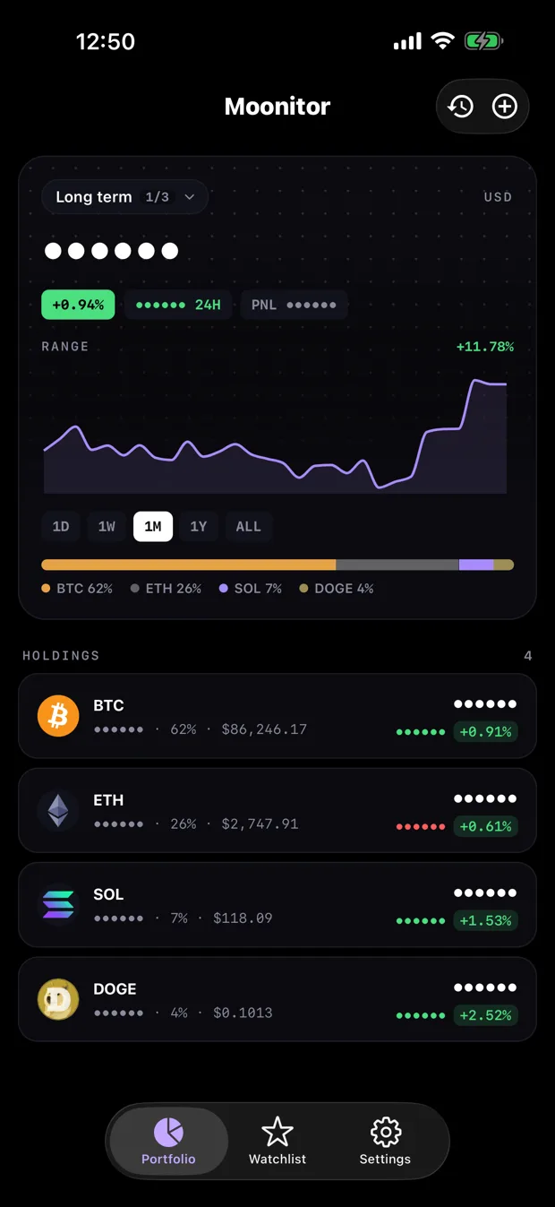 The Moonitor portfolio with hide balances on: every amount replaced by dots, prices and percentages still visible