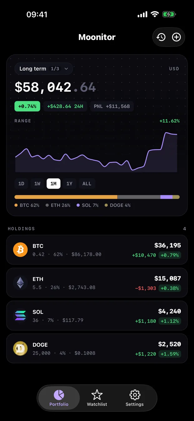 Moonitor portfolio on iPhone showing total value and equity chart