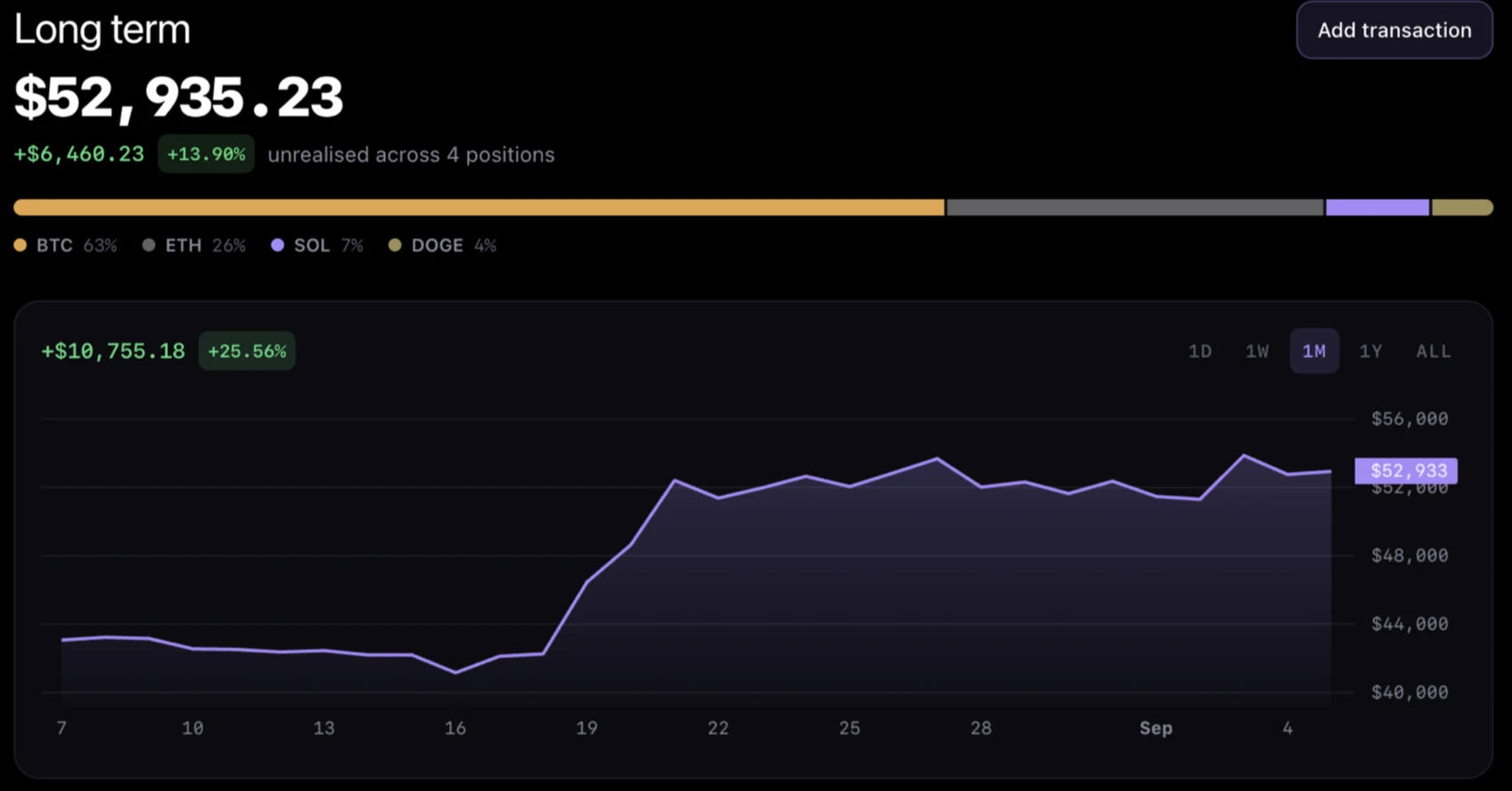 Moonitor running on macOS: a portfolio worth $52,935 with an allocation bar, a value chart and a table showing Bitcoin, Ethereum, Solana and Dogecoin