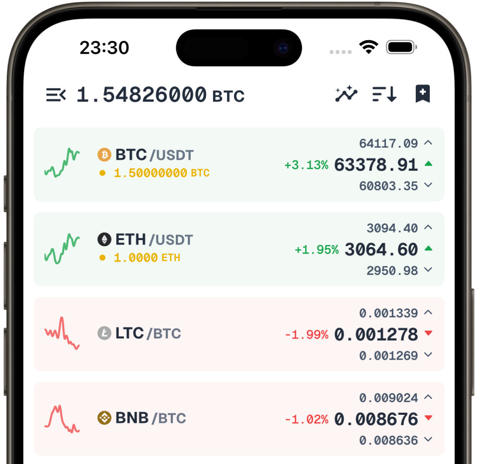 Moonitor - Fully private Crypto Portfolio tracker for Desktop