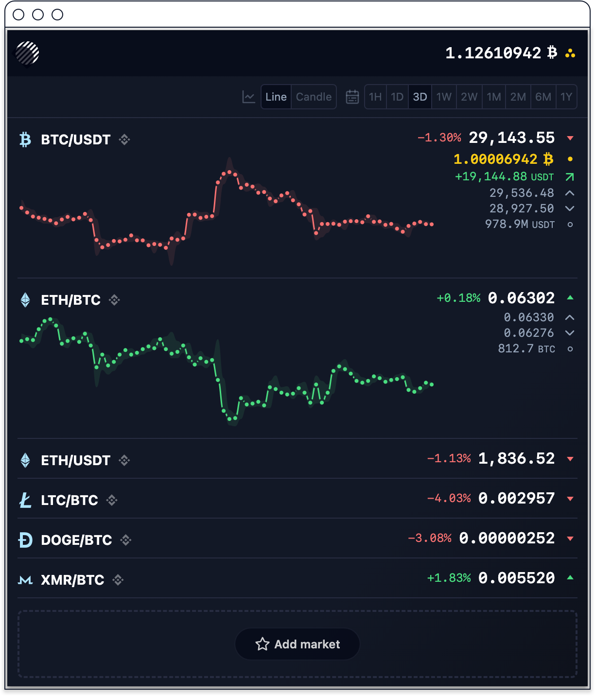 Moonitor - Fully private Crypto Portfolio tracker for Desktop